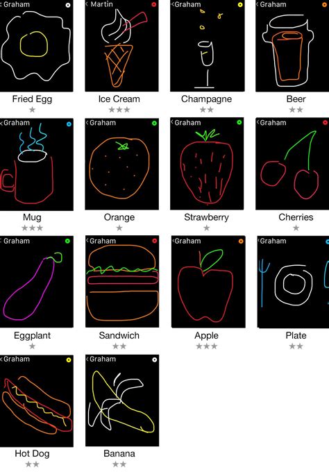 apple watch digital touch|funny digital touch messages.